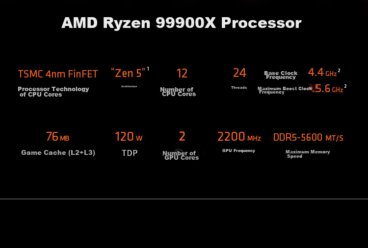 AMD Ryzen 9 9900X Processor (R9) 4nm 12-Core 24-Thread Max Boost Clock up to 5.6GHz Boxed CPU for Smooth Gaming, PUBG/Delta/CSGO 2