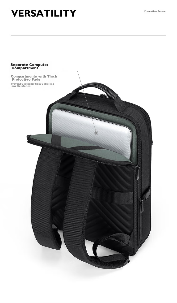 GOLF Backpack for Men, Business Laptop Bag 15.6/16 Inch Large Capacity Travel Commute Backpack 11