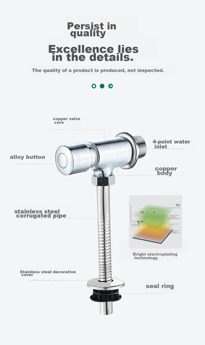 BSITN Bathroom Urinal Flush Valve, Brass Hand-Operated Flush Valve, Toilet Urinal Switch Valve B5003 7