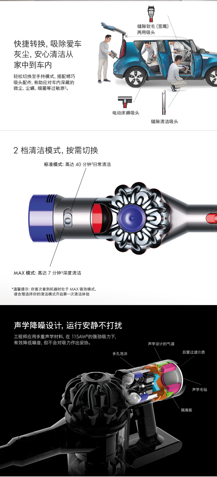 神价格 戴森Dyson V8顶配 Absolute 无线吸尘器 配6吸头 图11