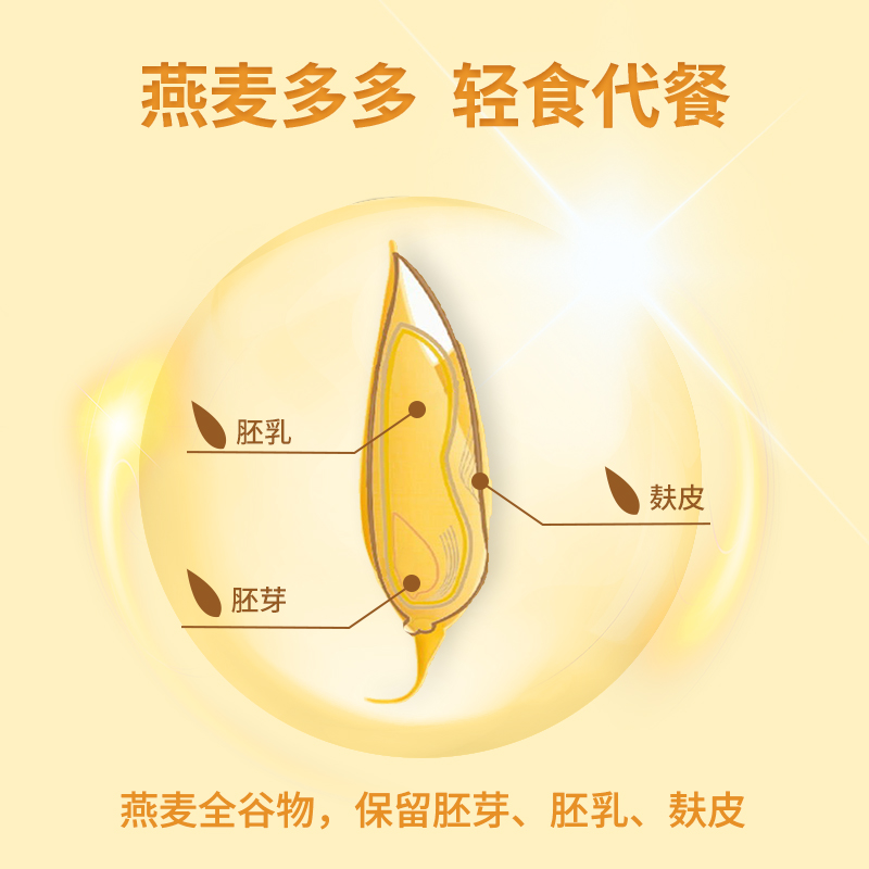 金味燕麦多多燕麦片420克（28g*15袋）冲饮谷物麦片即食 早餐代餐食品