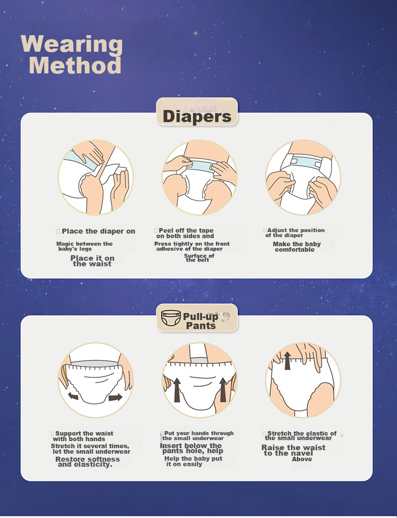 Baoyingmei Space Bear Pull-Up Diapers XL36 Pieces [23-28 Lbs] Summer Ultra-Thin Dry Baby Diapers Breathable Nappy Pants 18