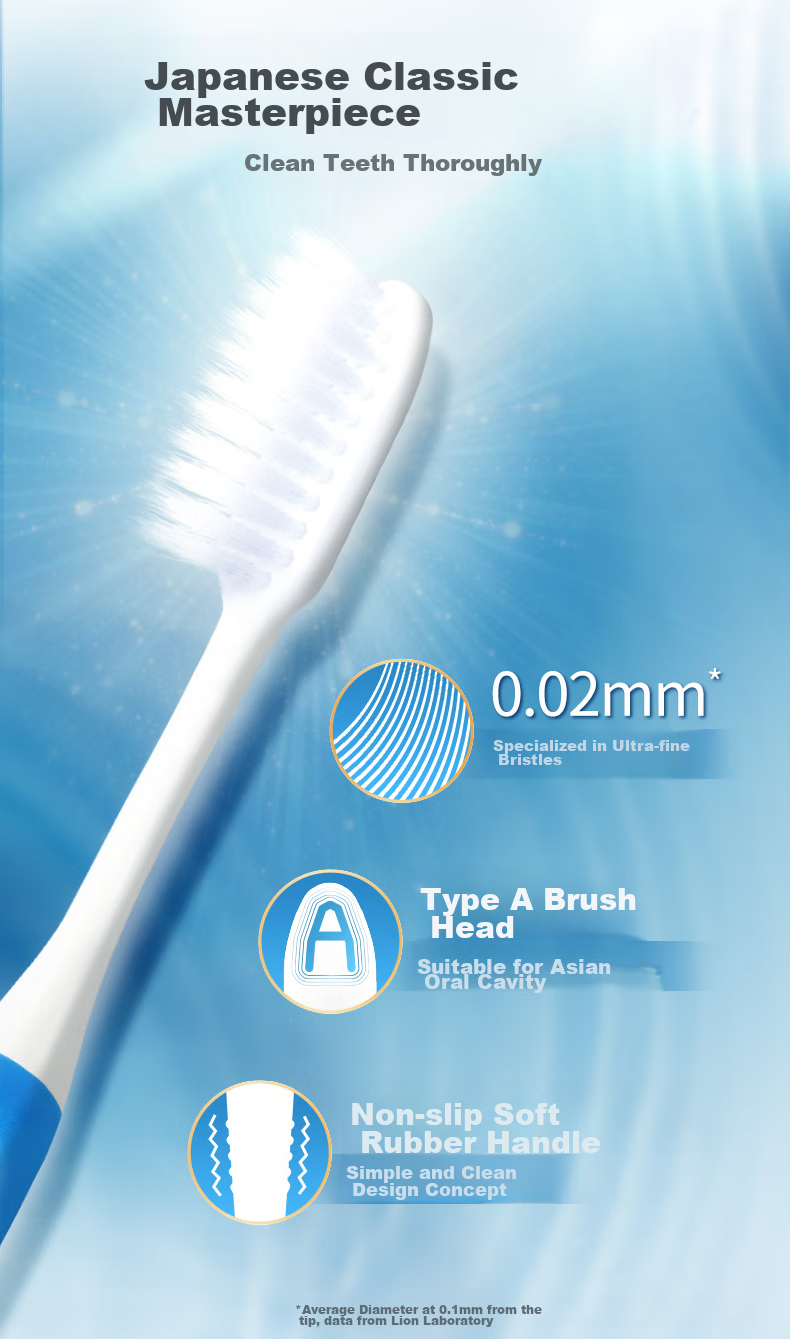 Lion Fine Bristle Toothbrush 4-Pack Soft Bristles Gum Protection Toothbrush for Adults And Students Oral Cleaning Care Toothbrush Bulk Pack 3