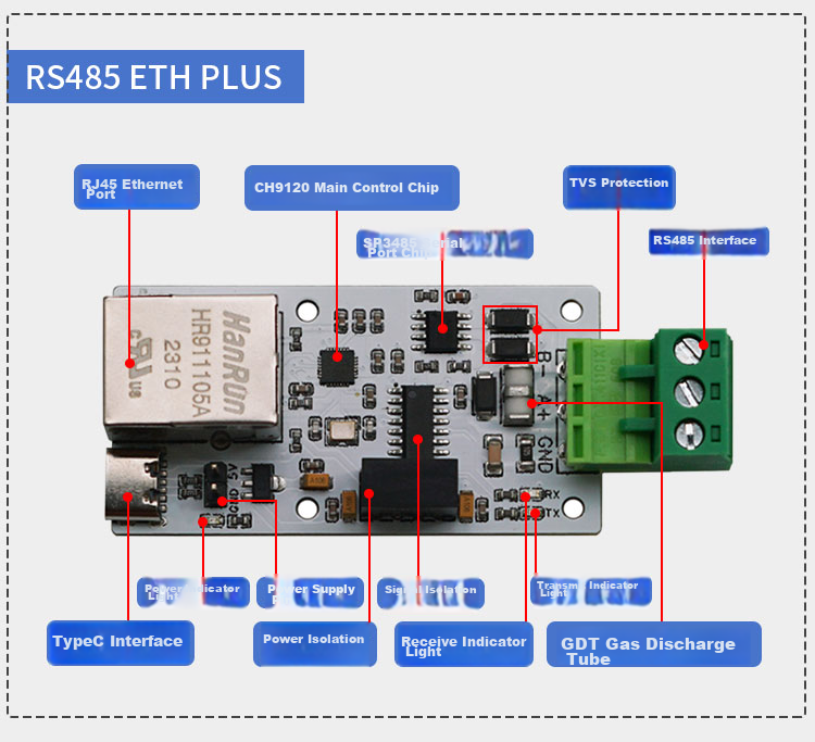 Diushitou RS232/485 to Ethernet Module, Industrial-Grade Serial Server, Serial to RJ45 Network Port, Bidirectional Transparent Transmissio 6