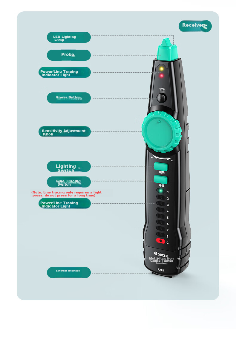 BIAZE Network Cable Tester, Multifunctional Wire Tracker for Ethernet And Telephone Cables, Line Finder Tool for Checking And Testing Cables, Anti-Interference 60V Voltage-Resistant POE Cable Detection Kit 13