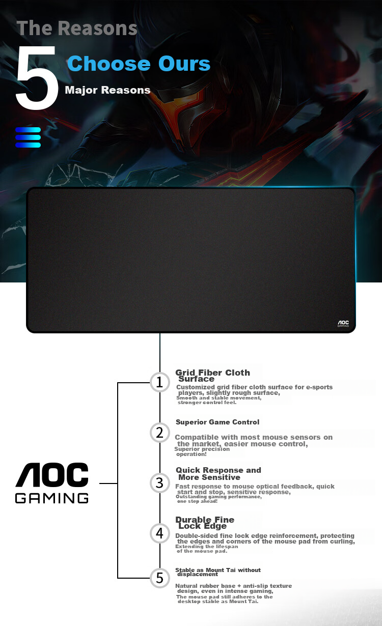 AOC Professional Gaming Mouse Pad, Extra Large Size 900*400*4mm, Thickened with Locked Edges, Grid Fiber Surface, for Keyboard And Computer Desk Use, G10XL/93 Black 2