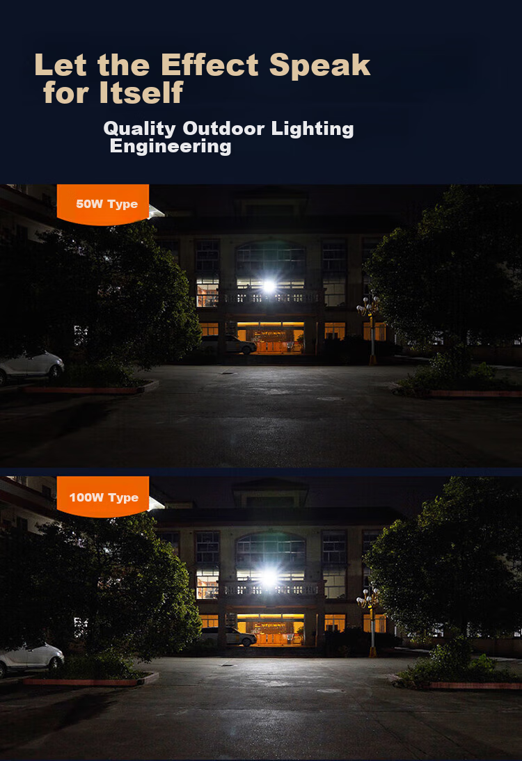 Datouren LED Floodlight, Outdoor Lighting, Exterior Garden Light, Waterproof Factory Lighting, Factory Ceiling Light, Camping Light 14