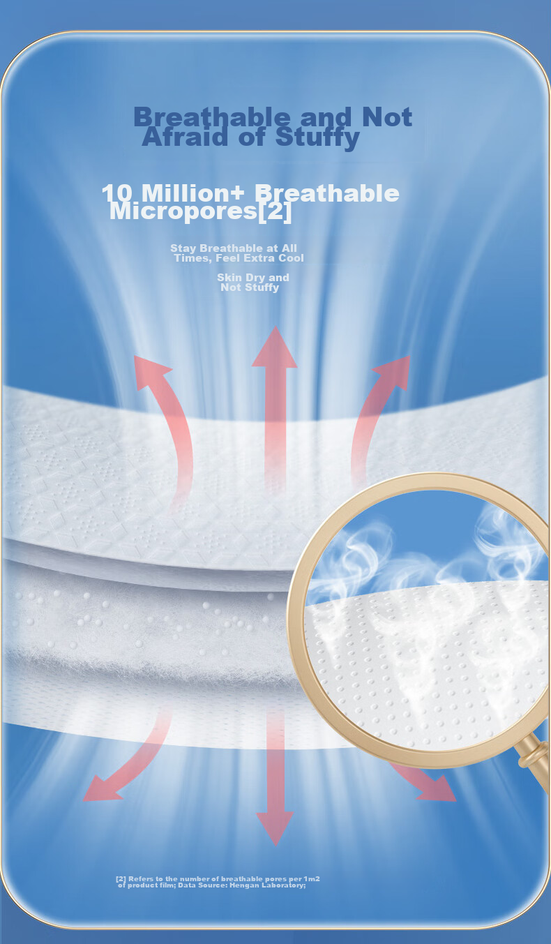 Elderjoy Women's Absorbent Pads, L Size, 60 Pieces, 360mm, Maternity Pads, Light Leakage Protection, Urine Pads, Incontinence Sanitary Napkins 7