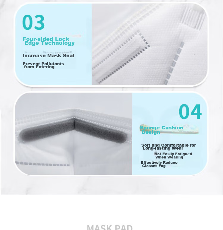 Gongtai KN95 Mask with Exhalation Valve, Protection against Industrial Dust, PM2.5, Influenza, And Droplets, GT9501V, Pack of 30 14