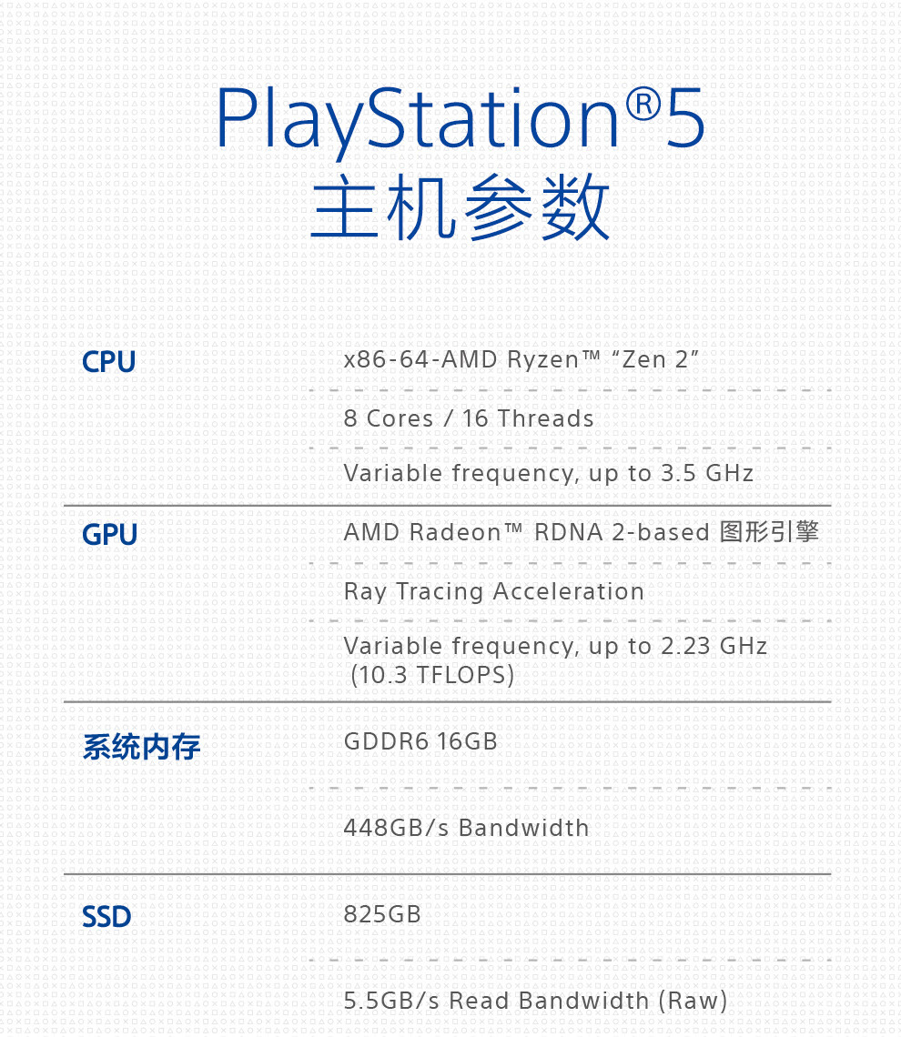 57653-索尼(SONY)PS5 PlayStation®5-详情图