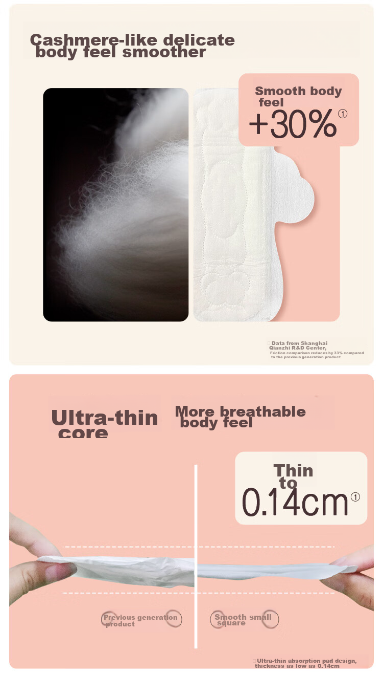 Herlab Soft Cotton Sanitary Napkins, Daytime Use, 240mm, 8 Pieces, Extra Thin, Quick Absorption, Menstrual Pads, Sold by JD 4