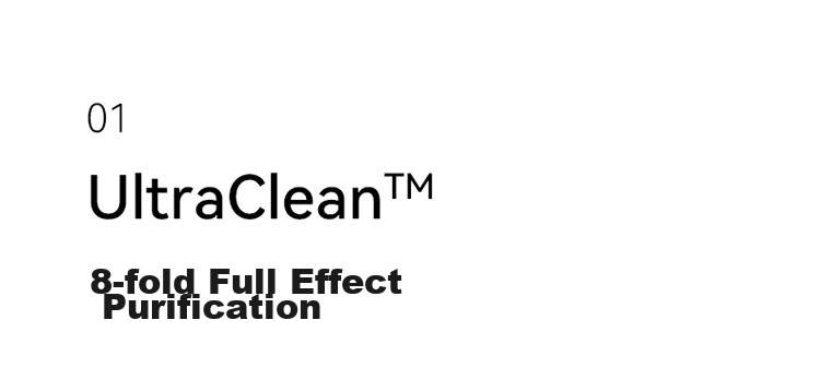 Hongmengzhixuan 720 Smart Air Purifier 3S Enhanced Version Filter, Professional Formaldehyde Removal, Multi-Bacterial And Odor Elimination, Compatible with Purifier 3S Enhanced Version/3S 5
