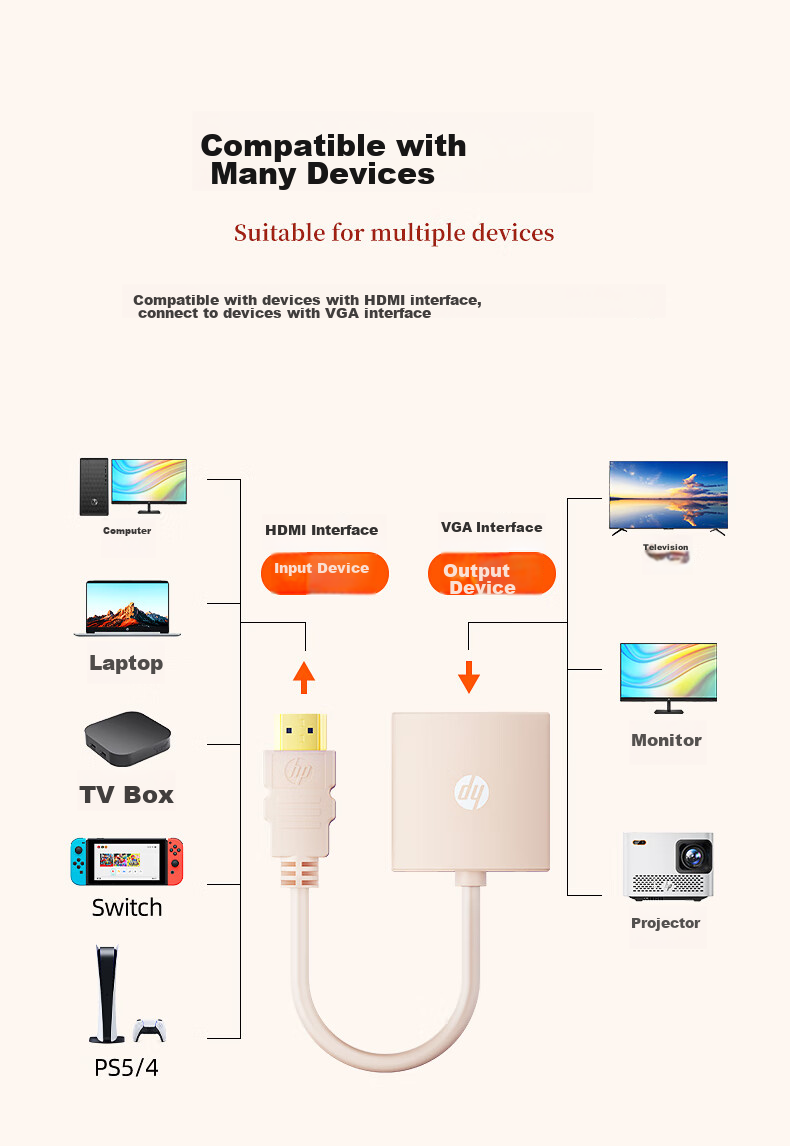 HP HDMI to VGA Converter with Audio And Power Supply, HD Video Adapter, for Desktop Computers, TV Boxes, Handheld Games, PS5, Connecting to Monitors And Projectors for Large Screens 11