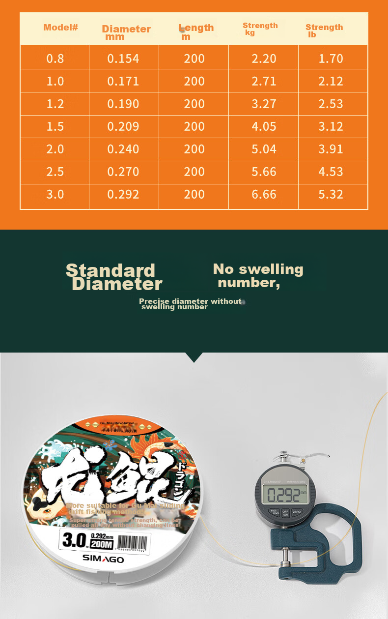 SIMAGO Ximan Duogumai Fishing Line Main Line for Bait Fishing And Wild Fishing, Pre-Tied Strong Pulling Force Nylon Line Longkun 200 Meters 1.2 Size 9