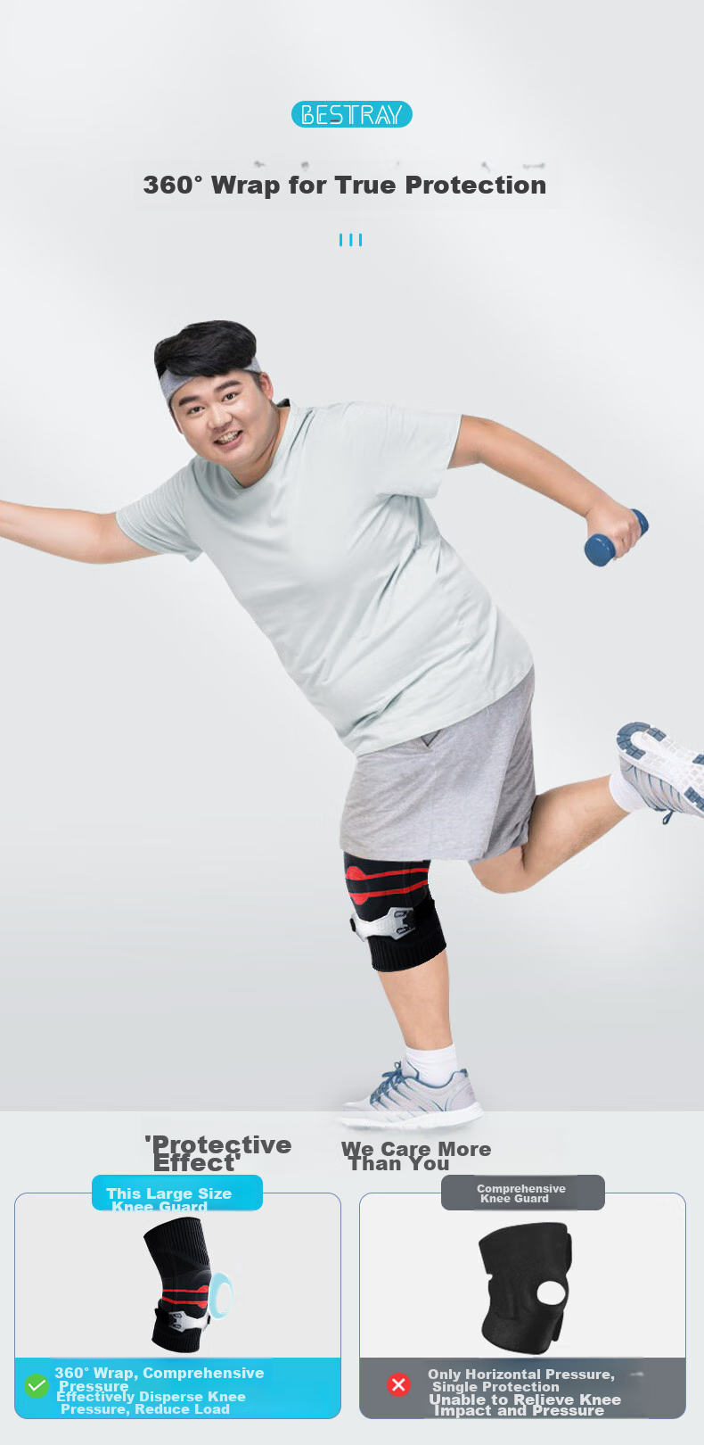 Bestray 5D Heavy-Duty Knee Brace for Overweight, Plus Size, Extra Thick Leg, for Men over 200 Jin, Meniscus Support, Sports Knee Brace for Running And Basketball 8