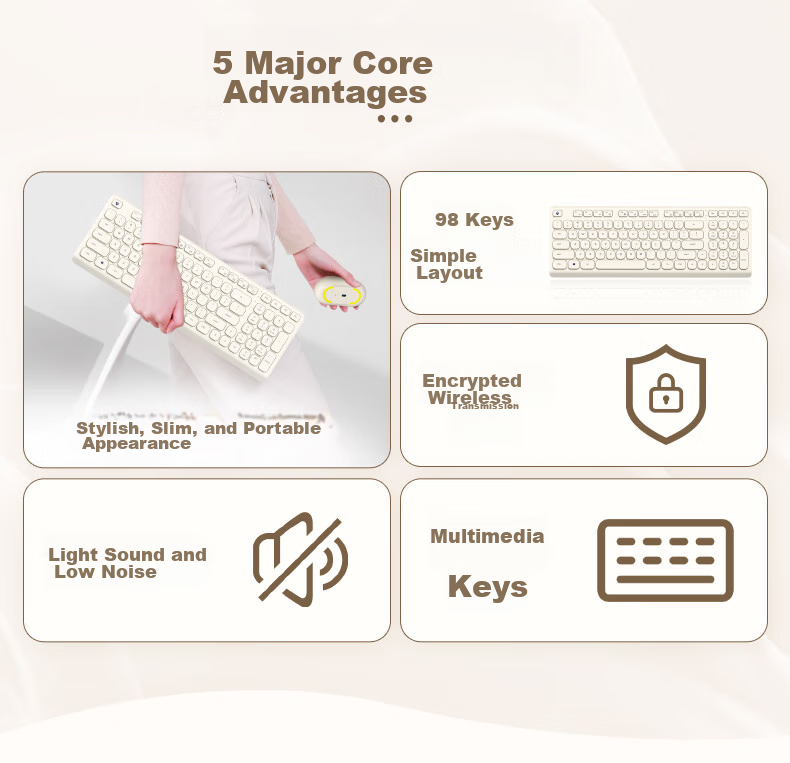 CHERRY DW2380 Wireless Keyboard And Mouse Combo Upgraded Version, 98-Key Quiet Membrane Keyboard, Mouse for Laptop, Cute Design for Girls, External, Wuyuan Gree 2
