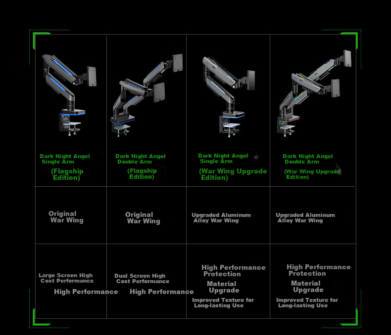 HUMANEX Monitor Stand, Computer Display Stand, Gaming RGB Mechanical Arm, Desktop Riser, Heavy-Duty Load Capacity of 18KG, Suitable for 17-45 Inch Screens, Dark Angel T18-1H 14
