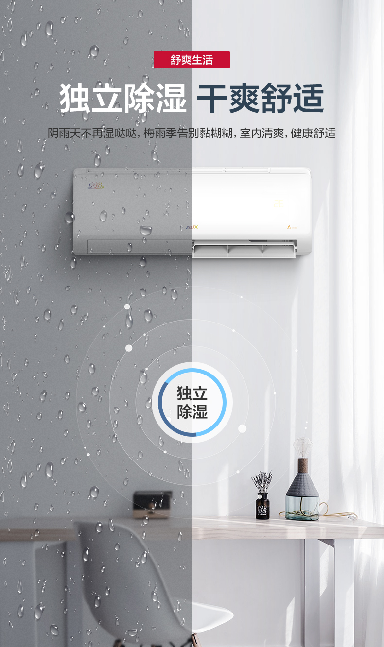 37821-奥克斯 (AUX) 1.5匹 新3级能效 易拆银离子滤网 变频冷暖 京裕Ⅱ空调挂机(KFR-35GW/BpR3AQE1(B3)) 以旧换新-详情图
