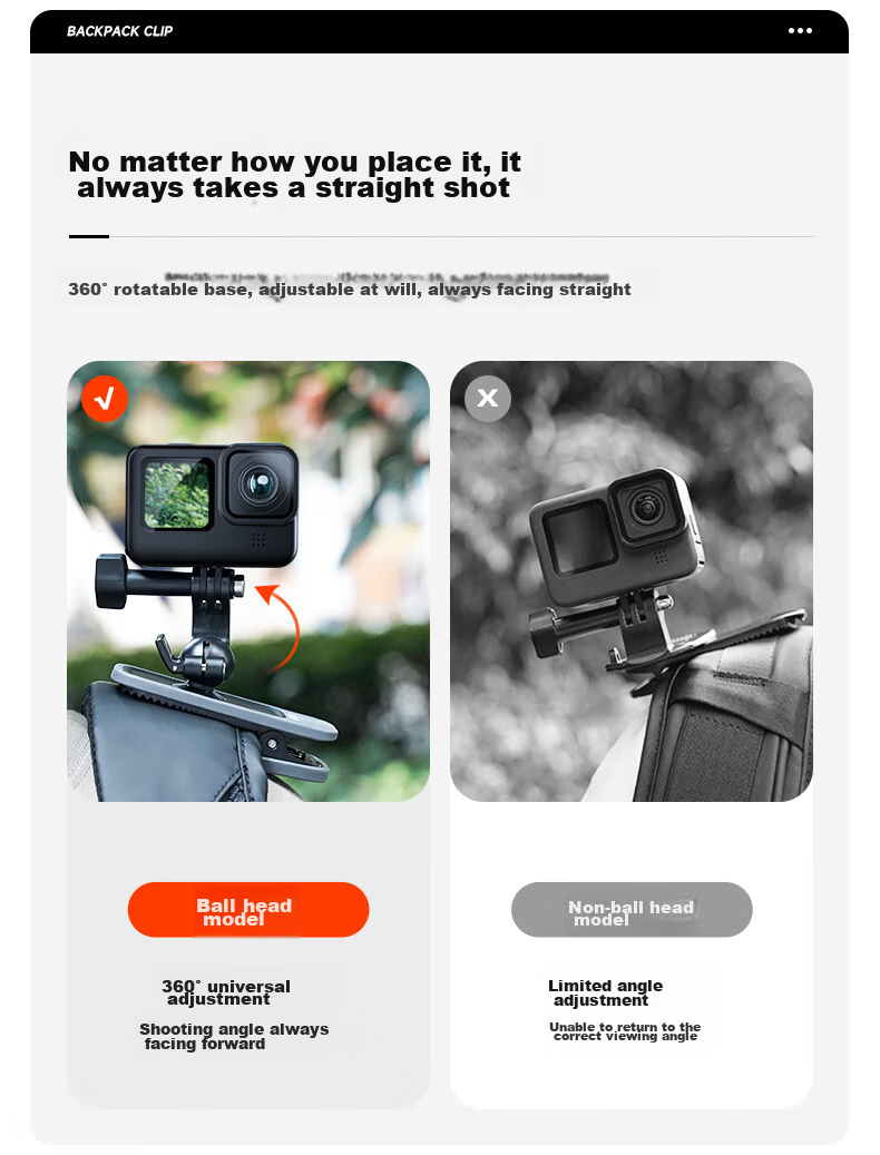 TELESIN Compatible Quick-Release Mount for DJI Action 5 Pro, Osmo 360 Shoulder Strap, Insta360 AcePro 2 X5 Chest Mount 4