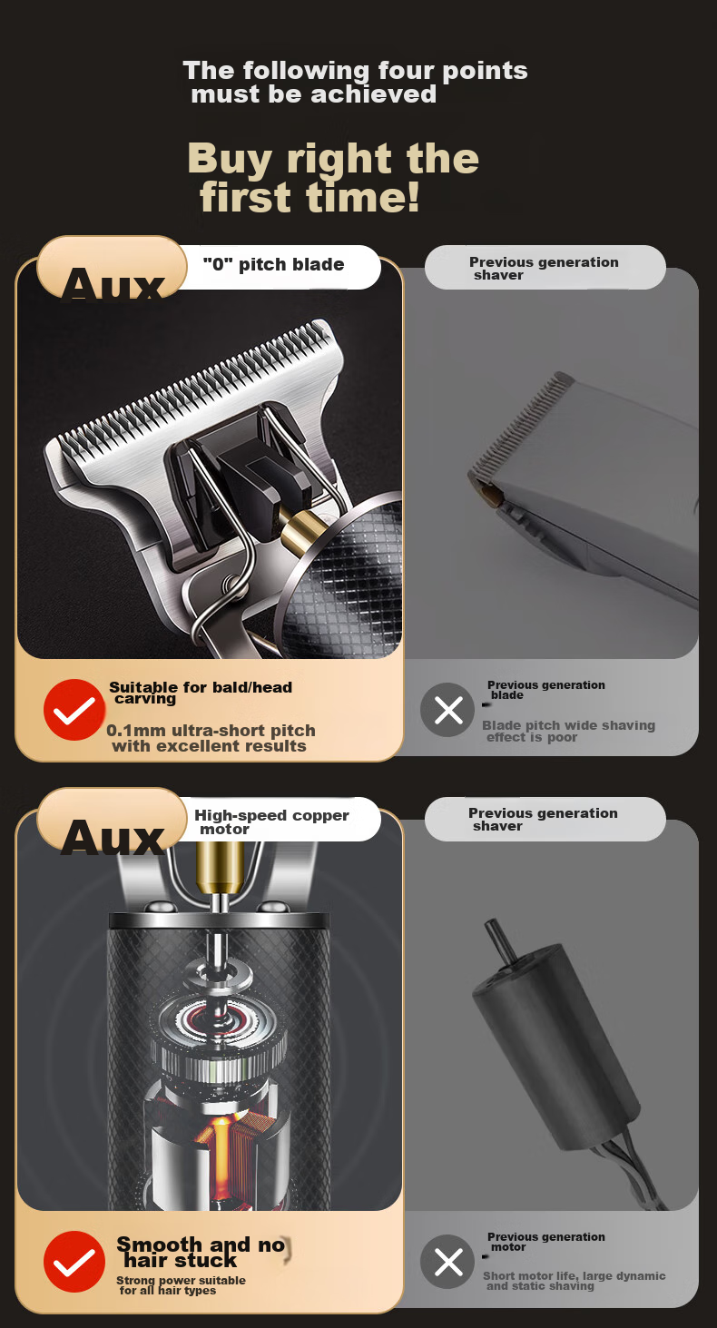 AUX Hair Clipper, Shaving And Styling Tool, for Adults And Children, Electric Trimmer, Head Shaver, Edge Trimmer, Bangs Trimmer, Self-Haircut Device, Gradient Design, Specialized for Men's Barbershops 3