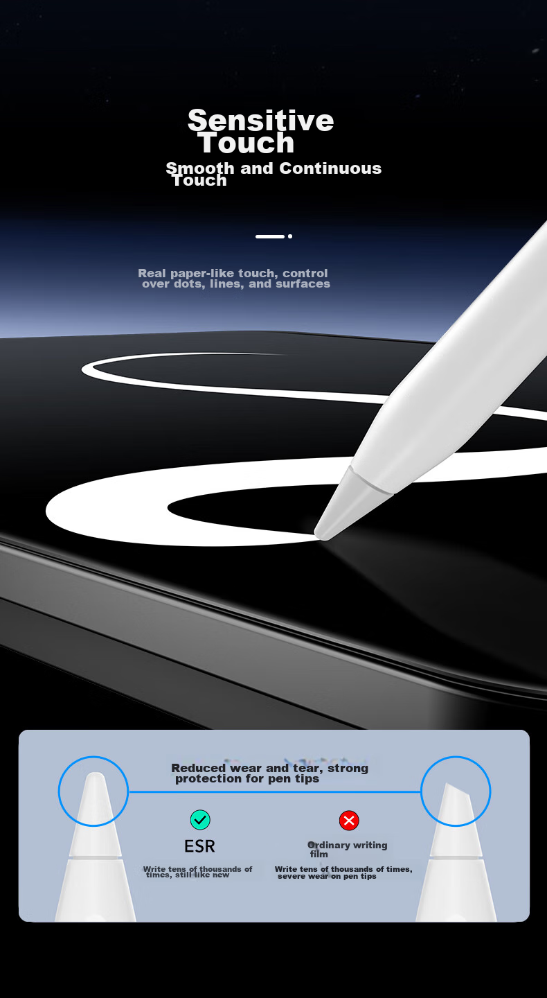 ESR Magnetic Paper Film for IPad Pro 2025/24, New 11-Inch M5/4 Detachable Writing Film, Anti-Fingerprint Shockproof Protective Paper-Like Film for Apple Tablet 7