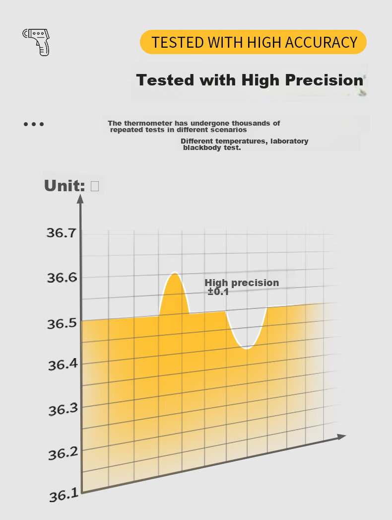 Renmin Infrared Thermometer, Industrial High-Precision Handheld Temperature Gun for Home Kitchen Baking And Oil Temperature Measurement 3