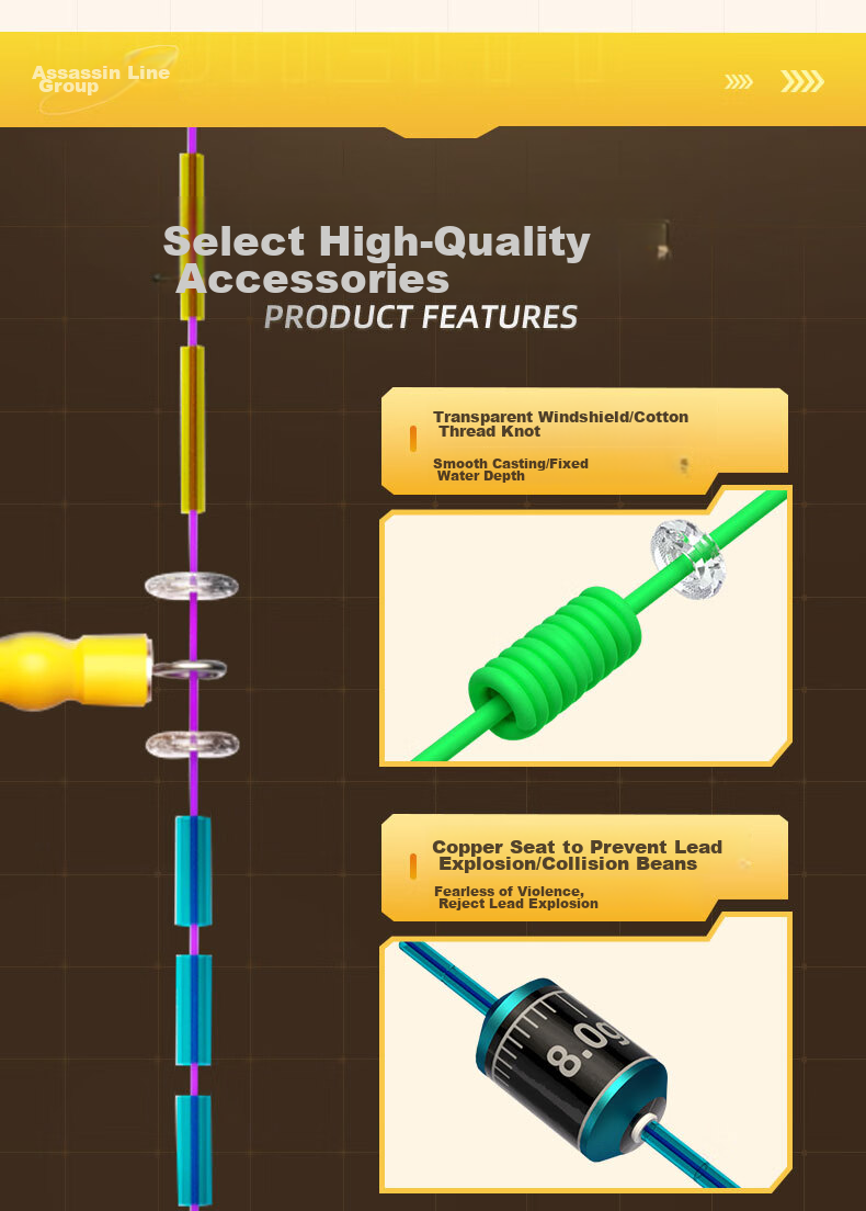 SIMAGO Ximan Duo Sliding Line Set, Big Fish Fishing Line Kit, Finished Rock Rod Sliding Float Long-Distance Casting Fishing Set, Lure Line Set, Size 1.2 12