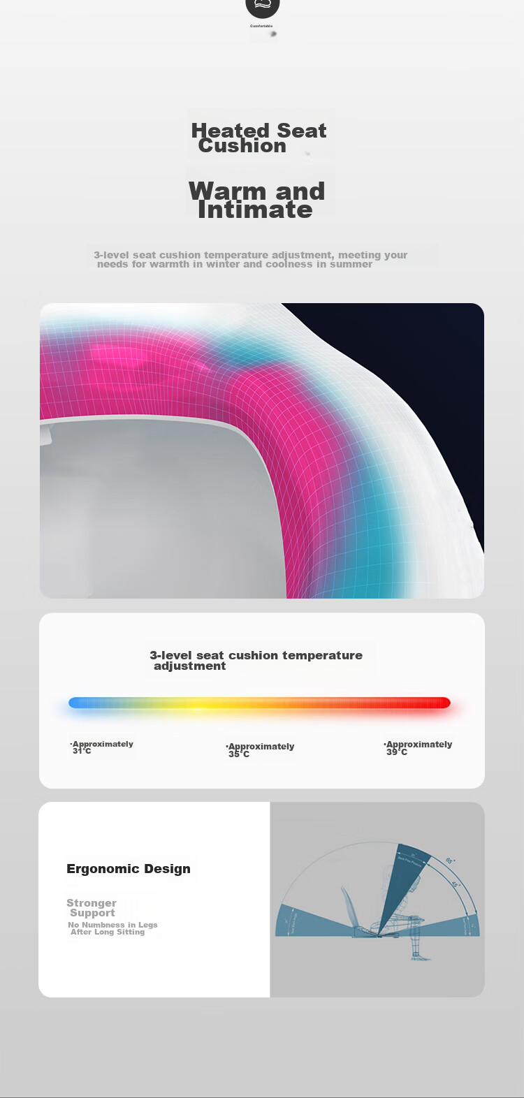 KOHLER Smart Toilet Seat [All-Inclusive Price], C3 Series Quick Heating 18649T 5