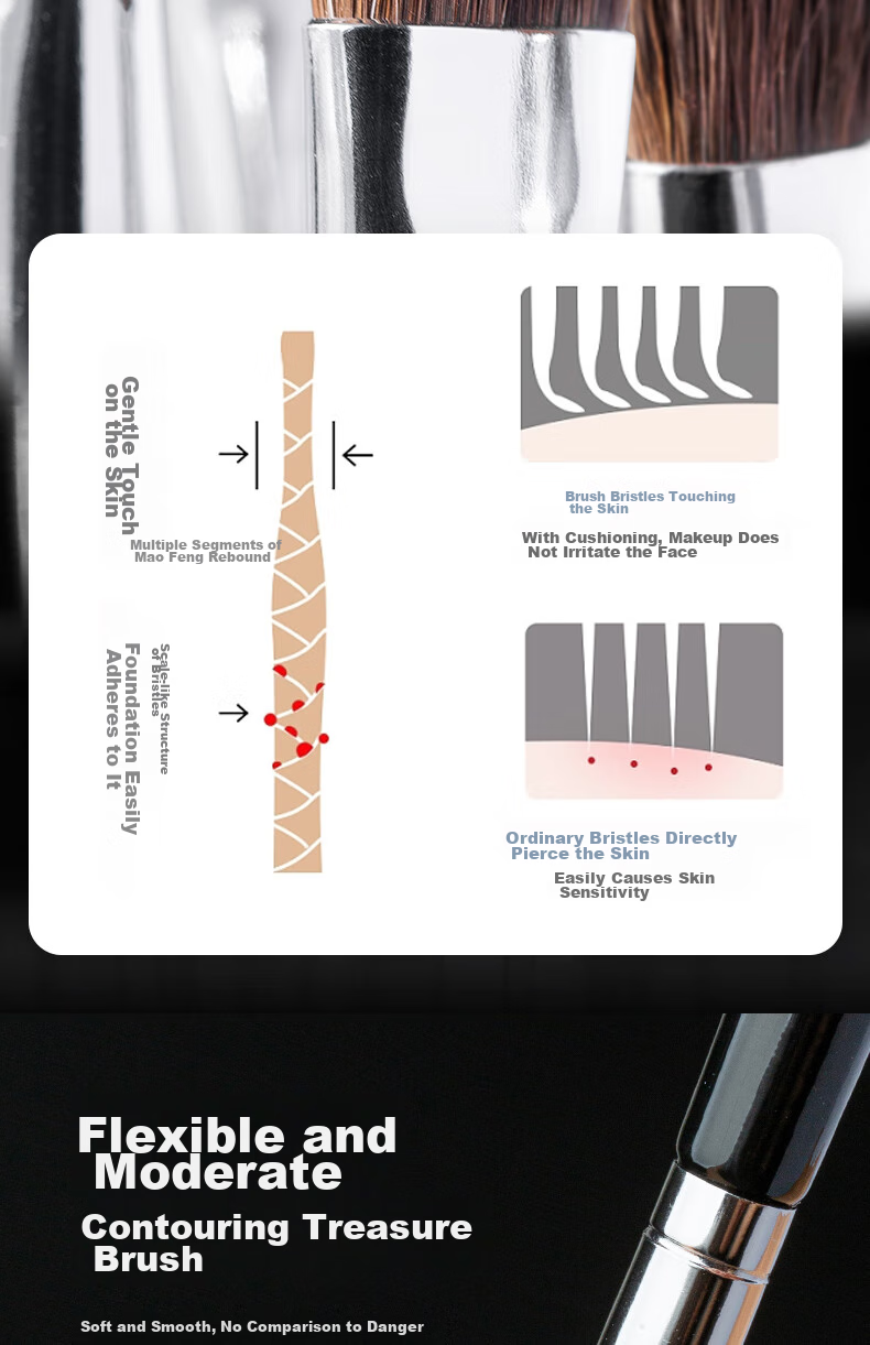 AOLANLA Master Series Professional Eyeshadow Brush Set: Small Horse Hair Makeup Brushes for Nose Shadow, Eye Contouring, Blending, And Detail Brushing 7