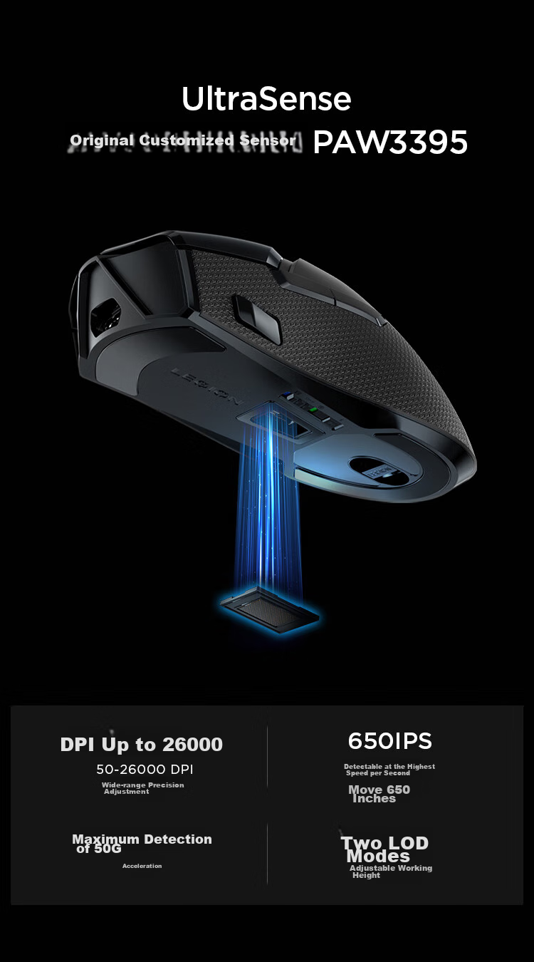 Lenovo Savior M7 Wireless Gaming Mouse, Esports-Specific Wired Bluetooth Mouse, Ergonomic Lightweight Laptop Warrior/Y9000P/R7000 Original, Phantom Black 3