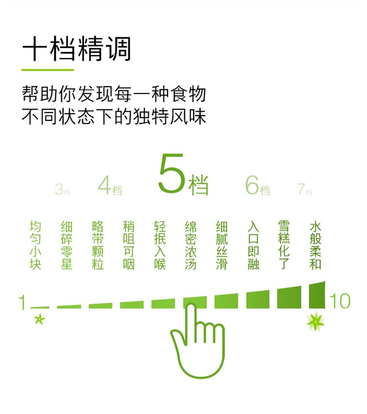 75811-博世(BOSCH) 加热辅食机可预约低音破壁机家用热烘除菌自动清洗新品 MMBH512SCN 浅银灰-详情图