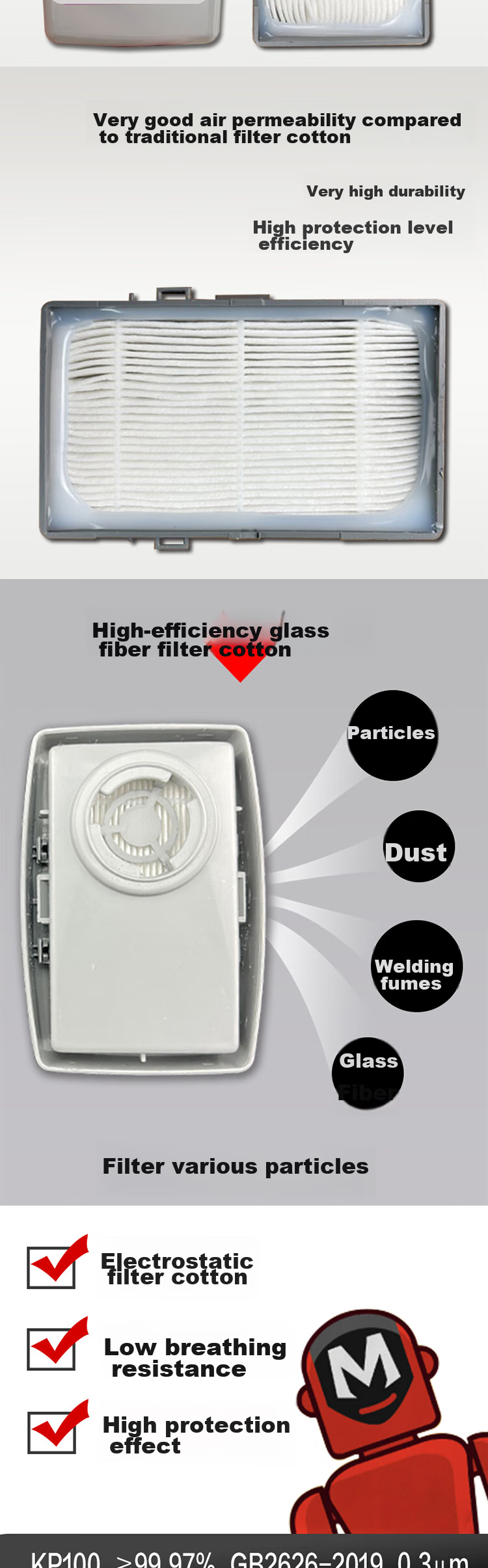 MAIDUN Dust Mask KP100, Coal Mine Underground Specialized Dust-Proof Face Mask, Grinding Dust Mask, 702C Set 3