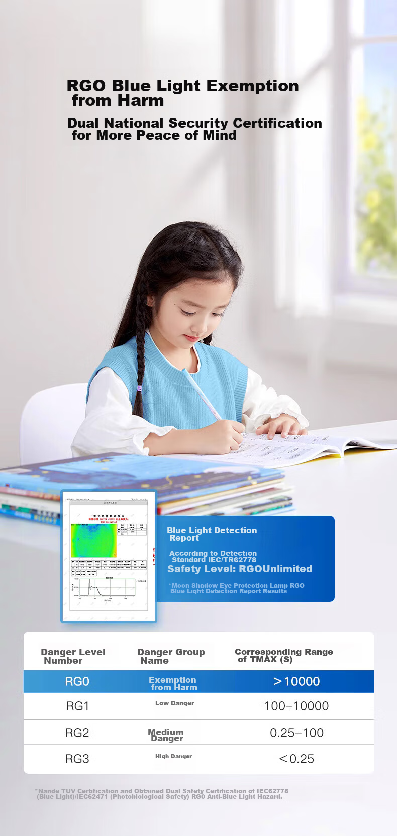 Yueying Cloud Light Ultra-Bright 4th Generation Bedroom Eye Protection Ceiling Light, Full Spectrum Children's Room Study Lamp, Bookroom Ultra-Thin LED Light 7