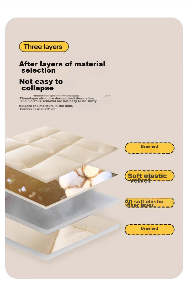 La Torretta Hotel Soft Mattress, Antibacterial Soybean Double Dormitory Mattress Tatami Pad, 1.8*2 Meters - White 9