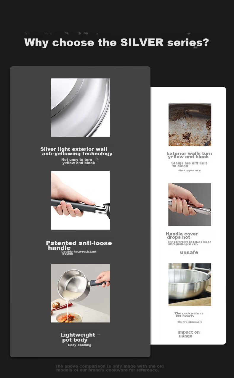 ZWILLING Stainless Steel Silver Steamer Basket Silver Series 18cm Steamer 3