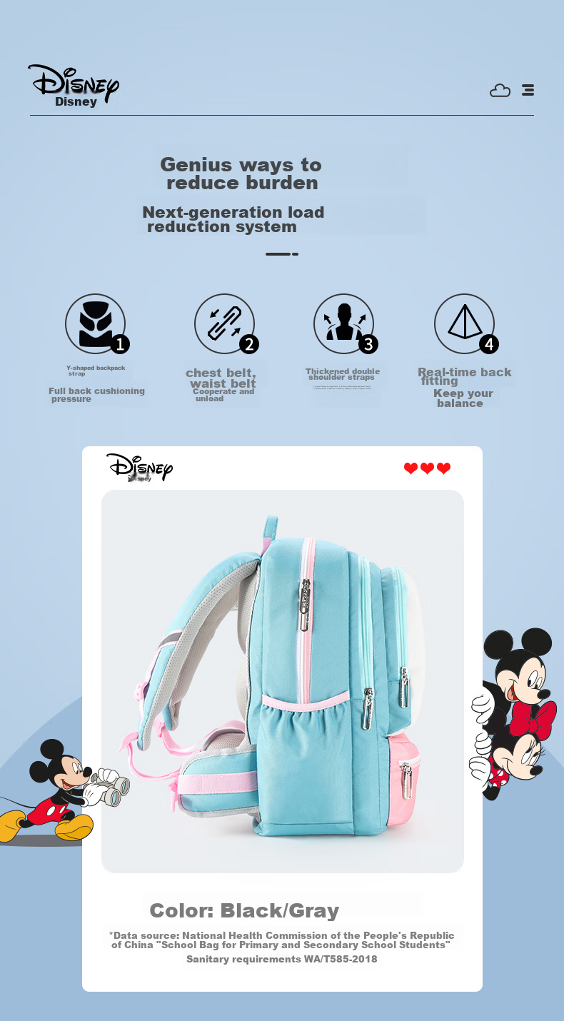 Disney Children's Backpack for Primary School Students, Mickey Mouse Design for Grades 1-3, Boys And Girls Double Shoulder Gift Backpack SM11953 Navy Blue 3