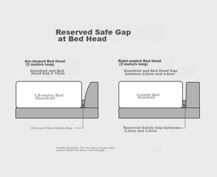 Bangbangzhu Bed Guard Rail, Baby Crib Safety Barrier, Anti-Fall Protection, 2 Meters, Galaxy Gray, Single-Sided Installatio 17