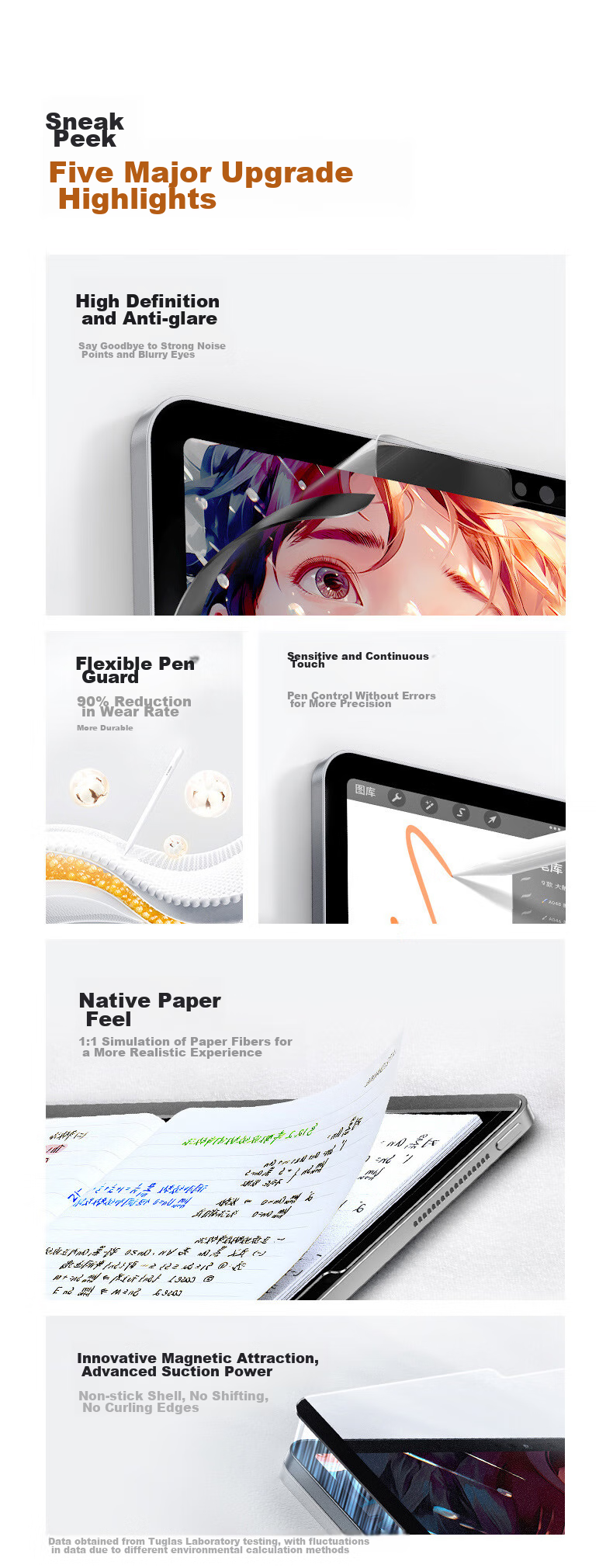 TORRAS [Paper-Like Film] Protective Screen for IPad Pro 2025/2024, 11-Inch M5 Chip Apple Tablet, Magnetic Detachable, 11-Inch Gaming, Handwriting And Drawing 7