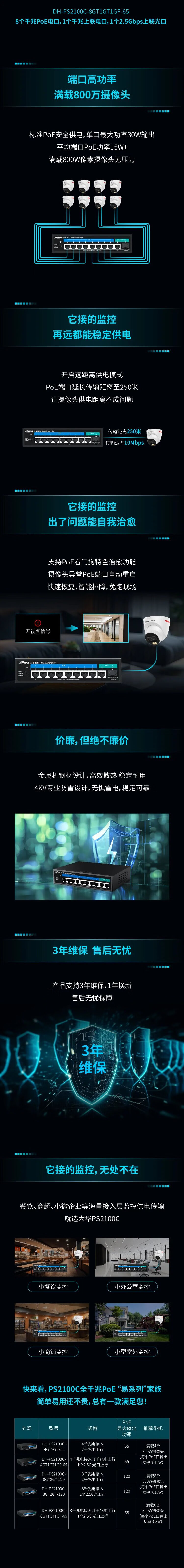 Dahua 10-Port Gigabit 8-Port PoE Switch 120W Home Desktop Surveillance Network Ethernet Splitter Plug-and-Play Switch DH-PS2100C-8GT2GT-120 1