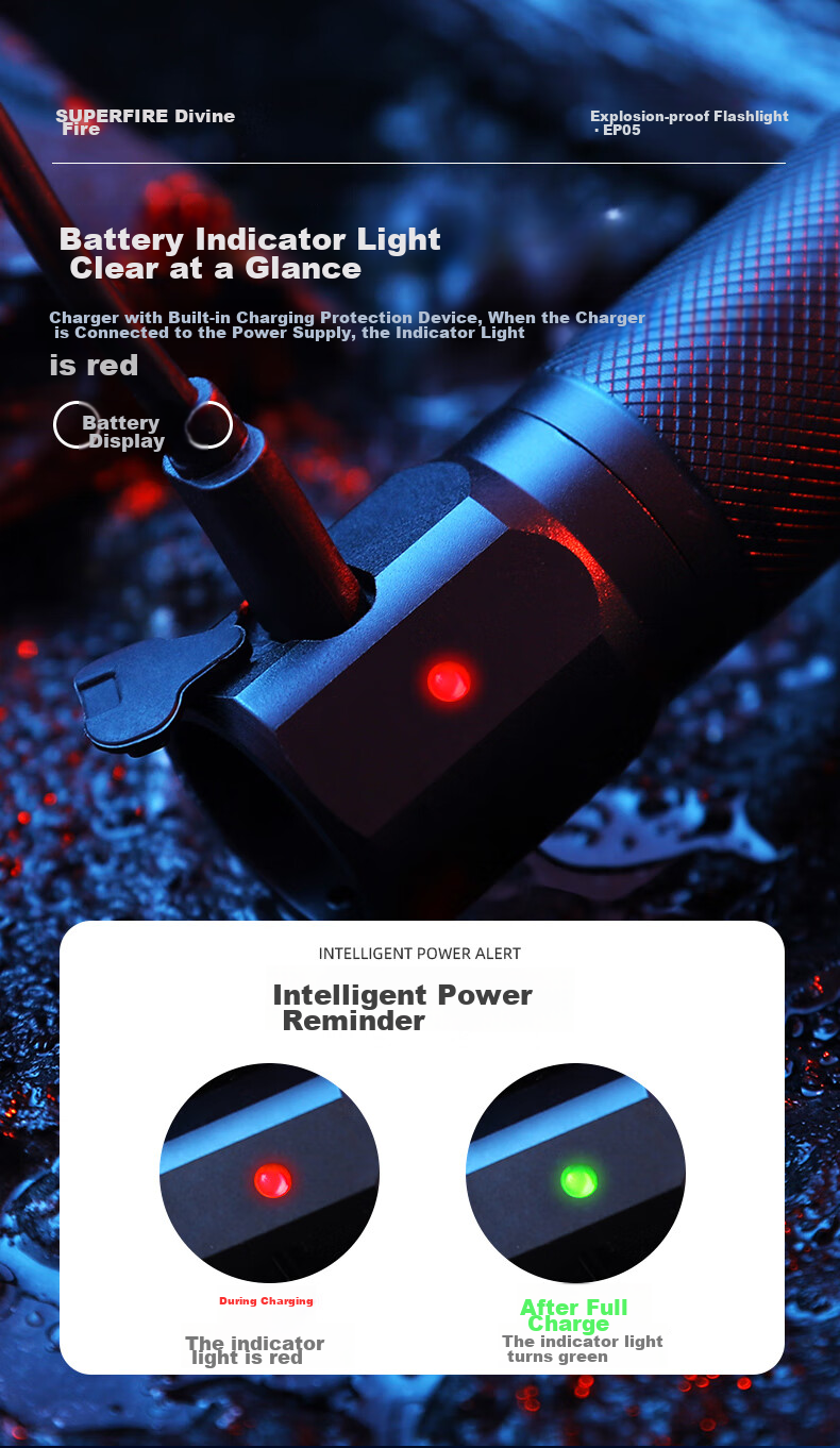 SupFire EP05 Industrial Explosion-Proof High-Intensity Flashlight LED Rechargeable Ultra-Bright Long-Range with Explosion-Proof Certificate for Construction Sites, Miners, And Firefighters 3W High-Power Ultra-Long Battery Life 8 Hours 8