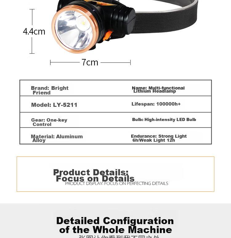 LiangZhiyou LED-5211 Lithium Battery Mini Rechargeable Headlamp, High-Intensity Long-Range Head-Mounted Mining Lamp Fishing Light 11