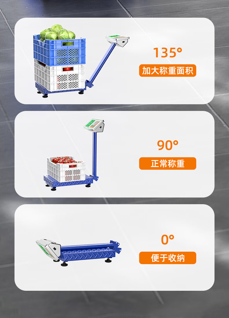Meilen Commercial Electronic Scale, High-Precision Foldable Floor Scale, Portable Weighing Scale for Street Vendors, Fruit And Vegetable Sales, Electronic Pricing Scale 8