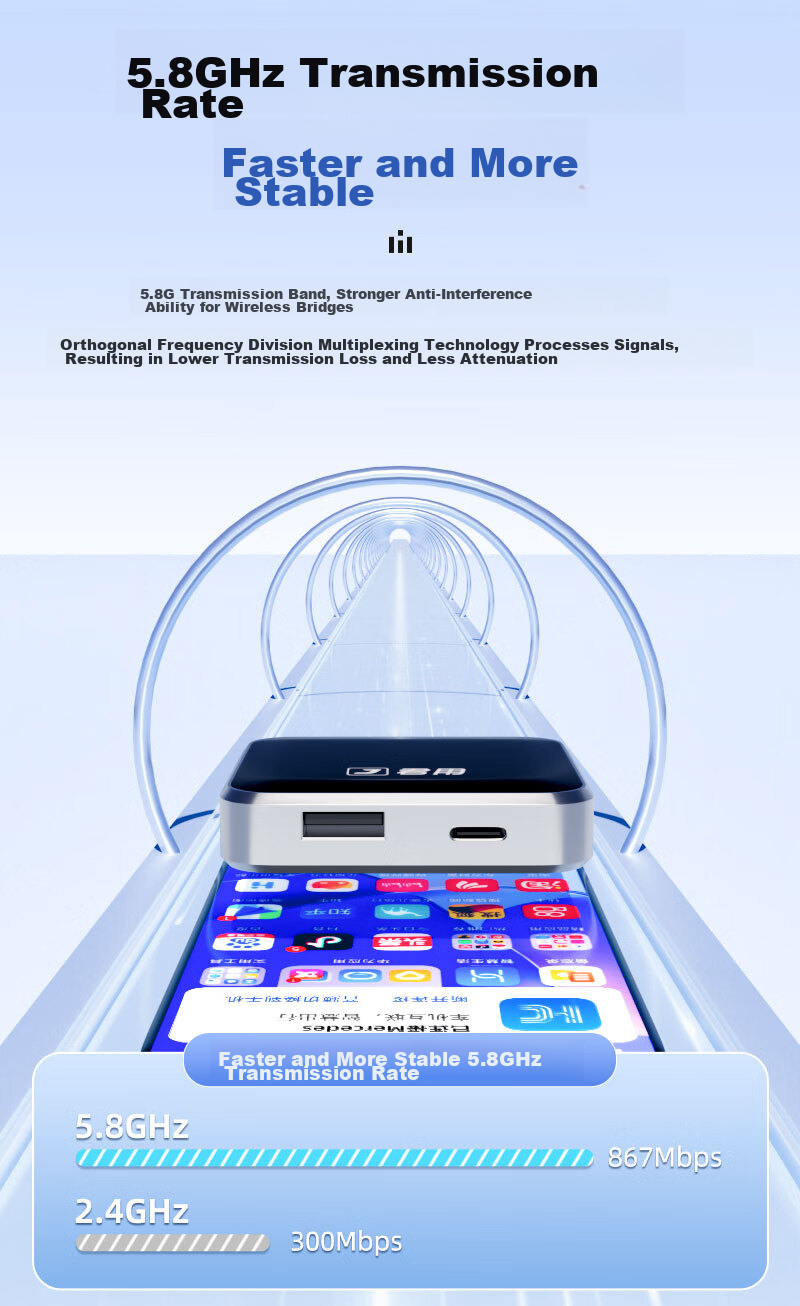 JunYong Compatible Huawei HiCar Support Mercedes Volkswagen Honda Audi CarPlay In-Car Connectivity Box MC3 Pro 11