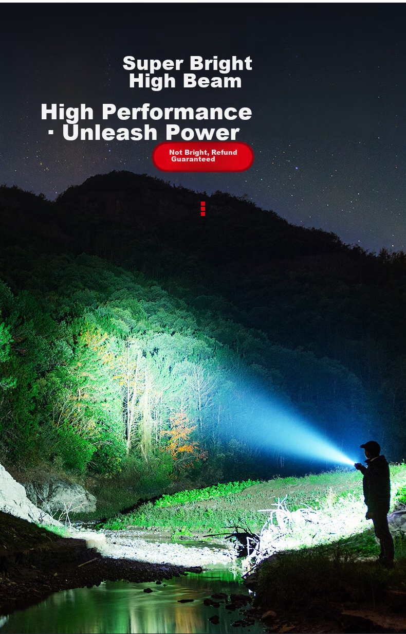 SHENYU Flashlight, High-Power Handheld Torch, Compact Mini Zoomable Long-Range Ultra-Durable Super Bright Outdoor Cycling Light 6