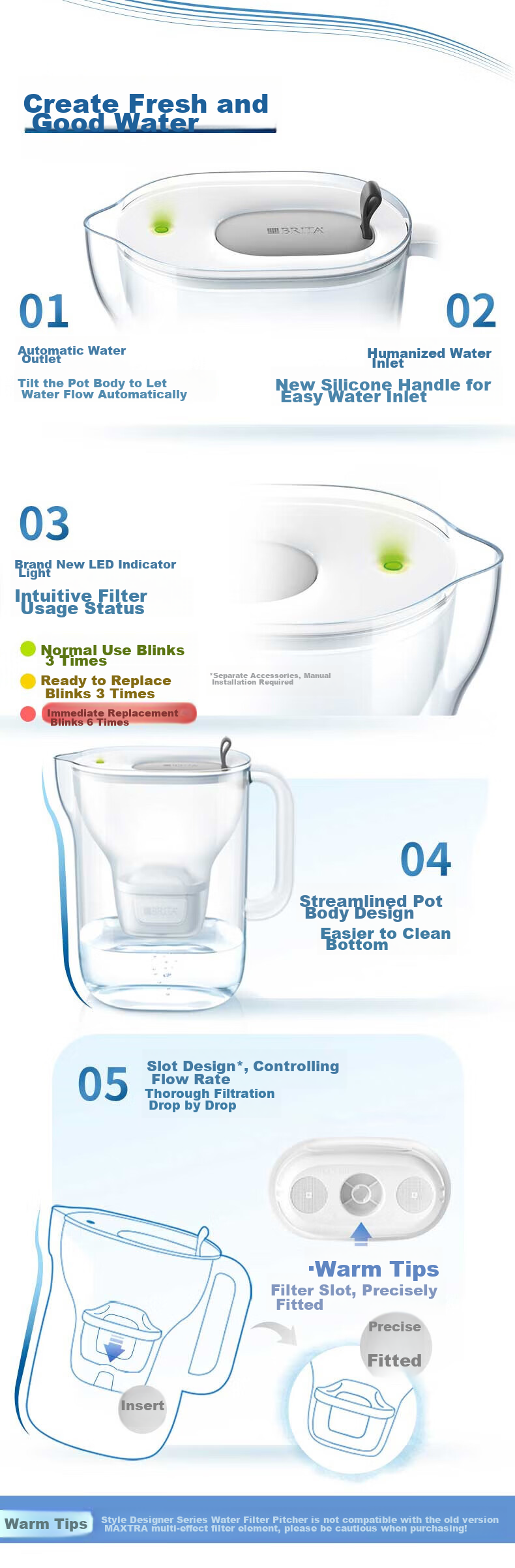 Birande (BRITA) No-Installation Water Filter Pitcher, Designer Series, Style Green, 3.5L, 1 Pitcher with 3 Cartridges, Multi-Effect Versio 5