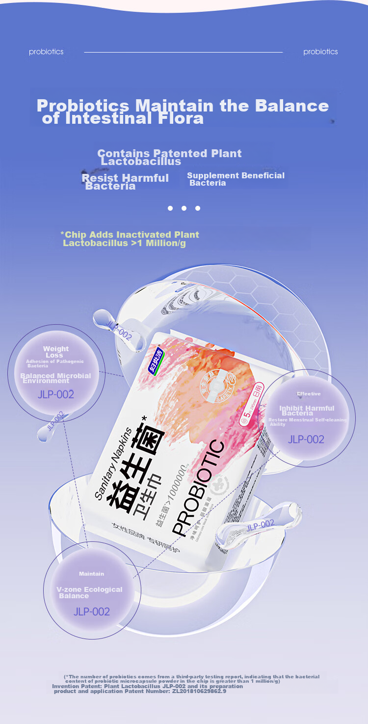 Fuyanjie Probiotic Daily Sanitary Napkins, 245mm, 6 Packs, Nighttime Sanitary Napkins, 2 Packs, Panty Liners, 20 Pieces, Includes 10 Packs of Nursing Solutio 8