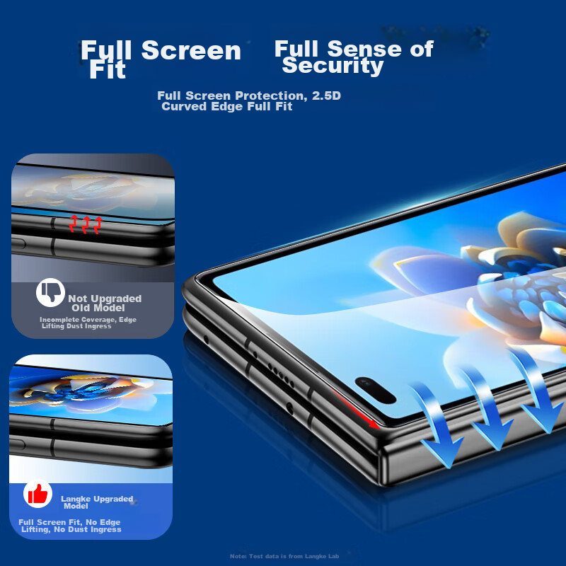 LLUNC Tempered Glass Screen Protector for Huawei Mate X2, Huawei X2 Collector's Edition Foldable Phone Front Film, Full Screen Coverage Ultra-Thin Shatterproof Anti-Fingerprint HD Protective Film