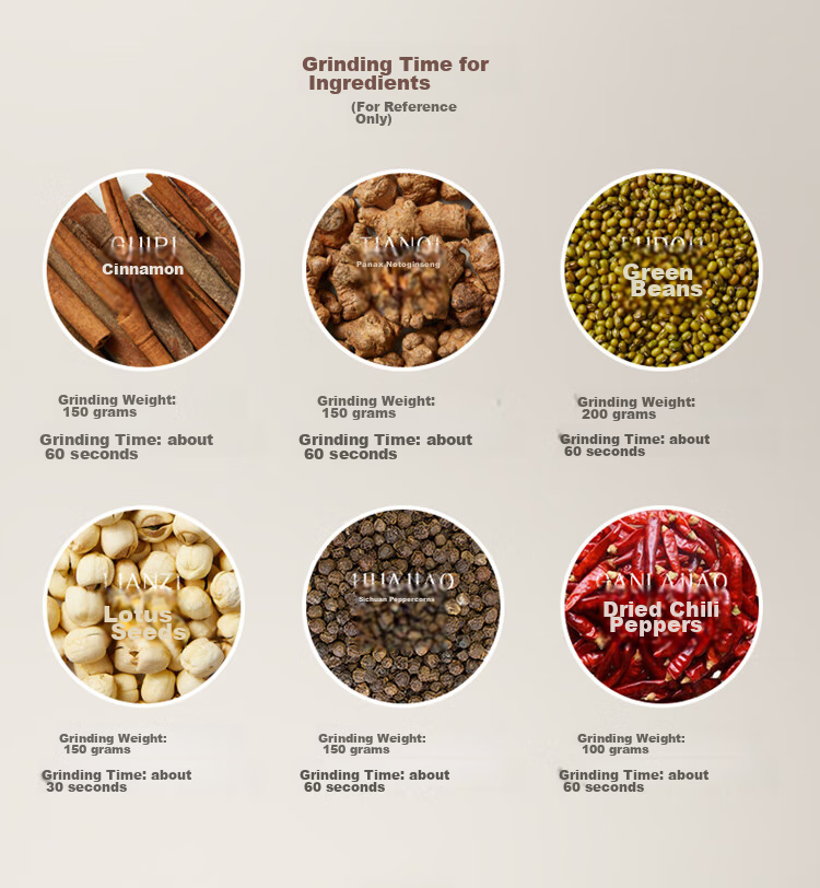 Bear Grinder, Home Powder Grinding Machine, Powder Maker, Chinese Herbal Medicine Crusher, Food Processor, Stainless Steel Powder Grinding Machine FSJ-A03E1 23