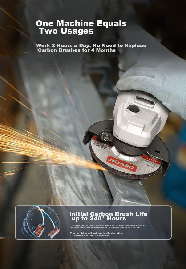 Devon Angle Grinder DAG-710 Hand Grinder Polisher Sander Cutting Machine DAG710W with Rear Switch 7