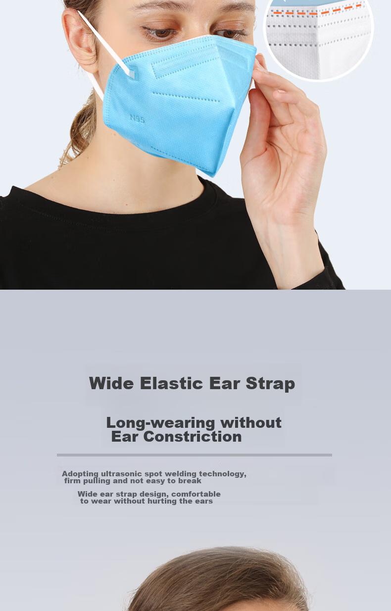 Blueguan Adult N95 Mask, Five-Layer Protection, Double-Layer Meltblown Fabric, Dust, Smog, Droplet, PM2.5, Ash Dust, Individually Packaged, 40 Pieces, White 7